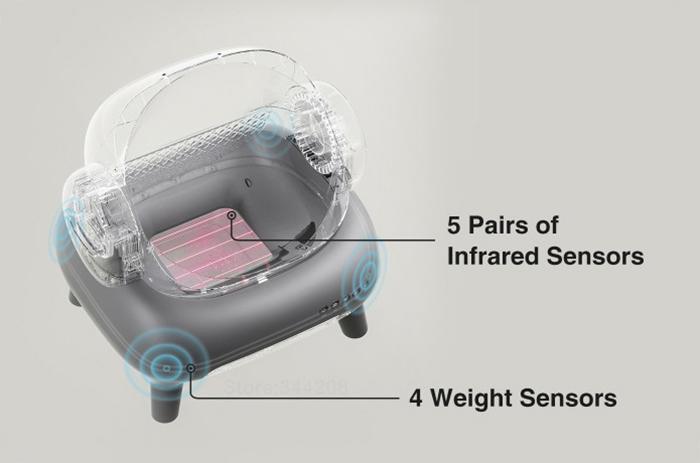 Neakasa M1 Neabot Открытый самоочищающийся автоматический кошачий туалет без запаха Самозащищающаяся песочница для кошек Умный кошачий туалет