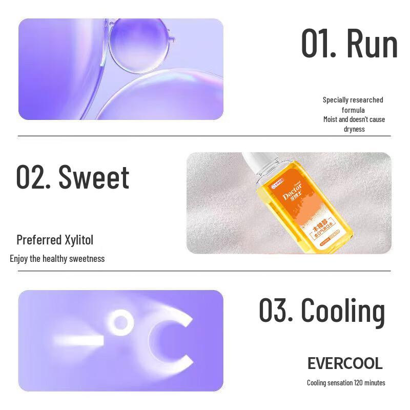 Доктор. Я Ксилитол Ополаскиватель для полости рта