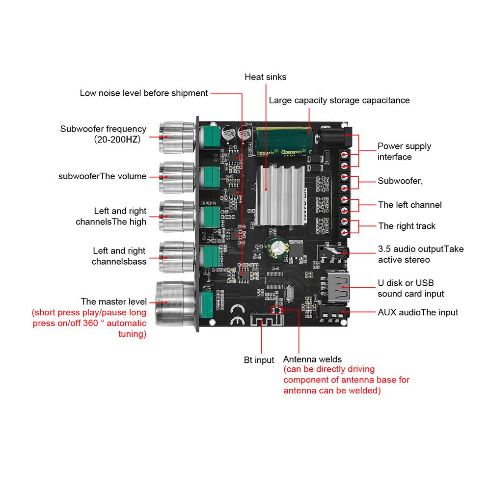 Portable BT Power Amplifier Module Multifunctional 2.1 Channel Power Amp Board Stereo Subwoofer
