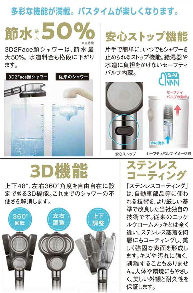 3D 2Face Face Shower Душевая лейка с ручным напором, регулировка угла наклона лейки, 360-градусный лицевой адаптер в комплекте TOTO INAX KAKUDAI GROHE KVK MYM