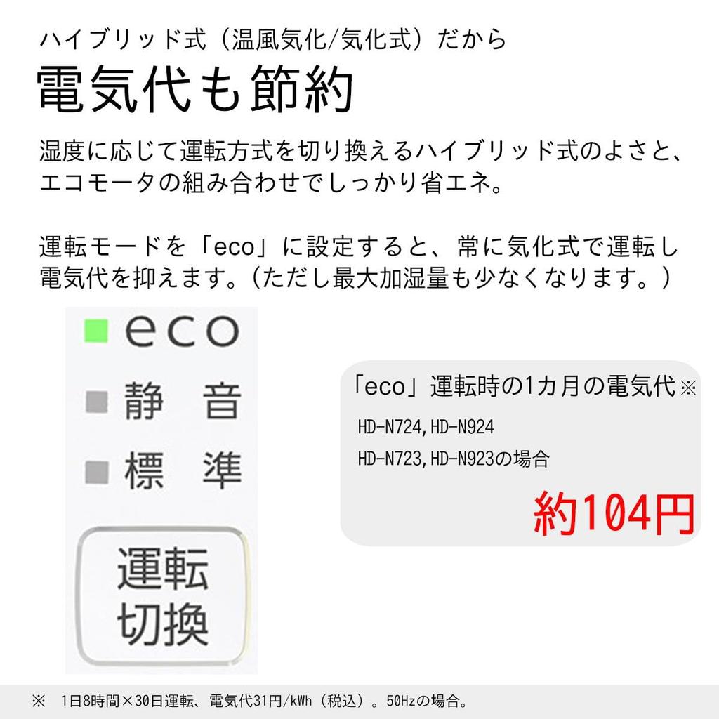 Dainichi Humidifier Hybrid Type Room Up To 12 Western Room Up To 19 N Type White (Wooden Japanese-style tatami/Prefabricated Tatami) HD-N723-W