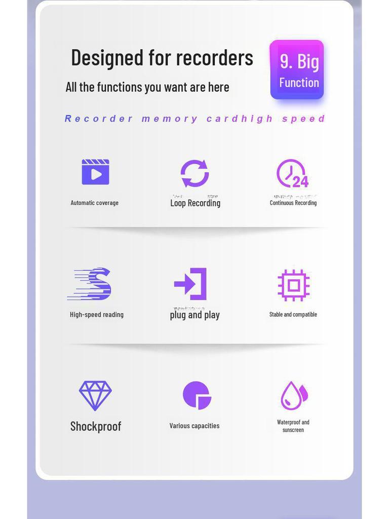 Высокоскоростная карта памяти Micro SD для автомобильных регистраторов, камер наблюдения и дронов