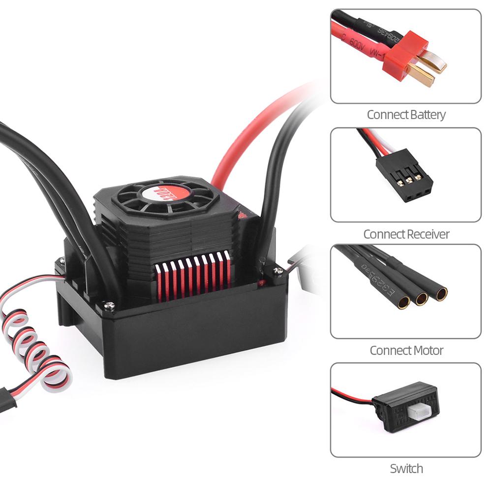 120A Brushless ESC Waterproof Electric Speed Controller for 1/8 1/10 RC Truck Car