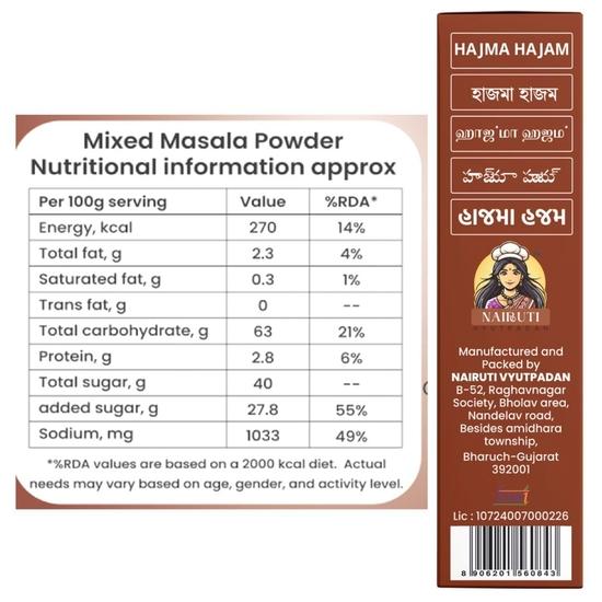 Nairuti Vyutpadan Panipuri Premix – Hajma Hajam 50g | Tangy & Spicy Pani Puri Masala Powder | Instant Golgappa Water Mix | Royal Street-Style Taste