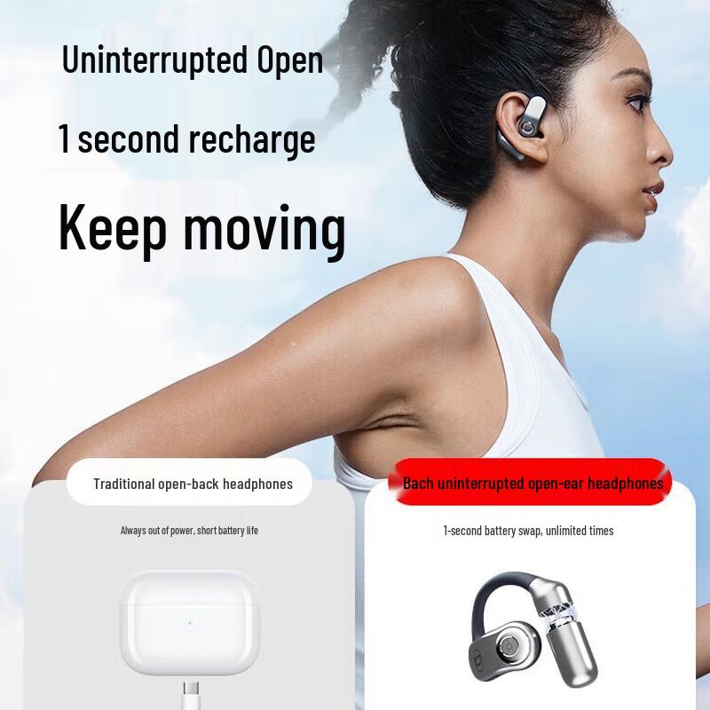 Bach Johann BACH08 Open-Ear Bluetooth Sports Headphones