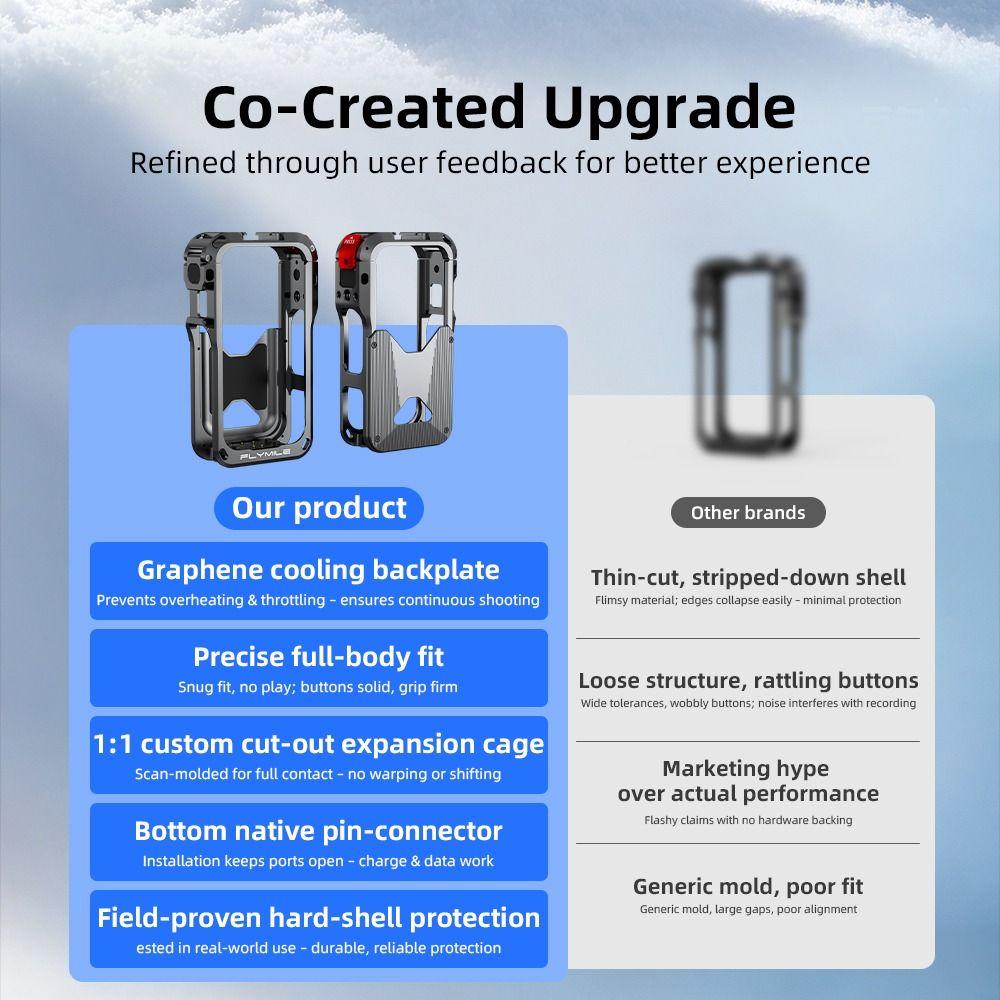 Heat Dissipation Metal Cage Expansion Frame for Insta360 X6 Action Camera Accessories