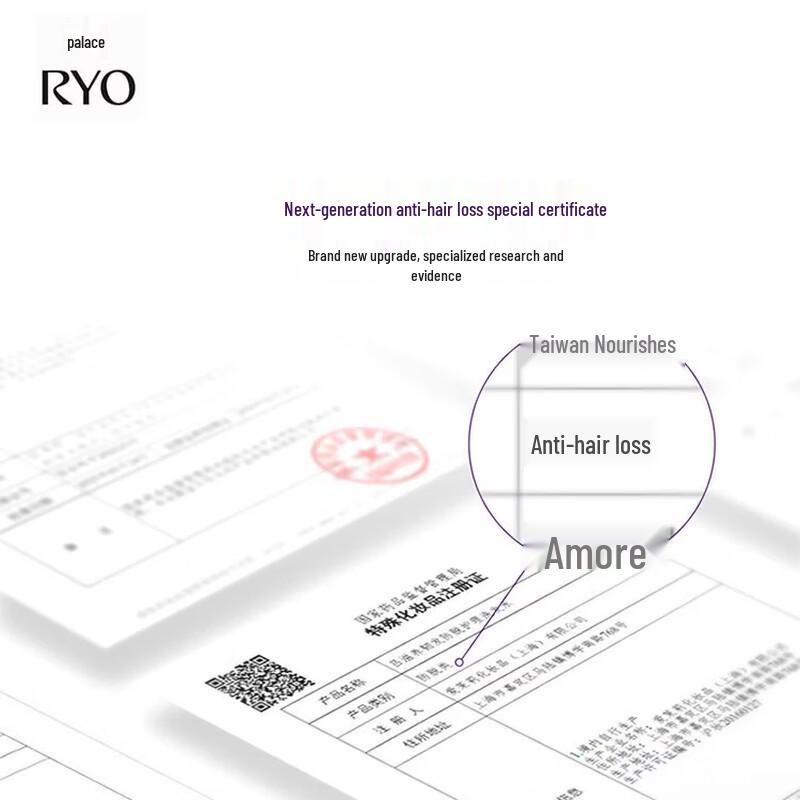 Ryo Шампунь против выпадения и для укрепления волос