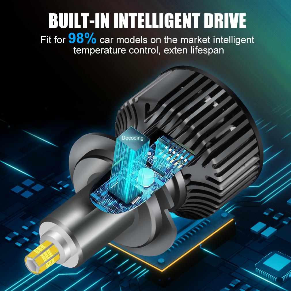 2шт H1 H7 светодиодные лампы для автомобильных фар H8 H11 H16(Япония)50000LM 60 Вт фары HB3 9005 HB4 9006 Hir2 9012 Turbo Hi/Lo Beam для объектива проектора, авто противотуманные фары