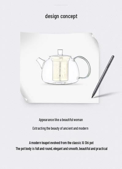Heat-Resistant Large Capacity Glass Teapot for Home Tea Brewing and Water Boiling