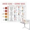 Плакаты со шкалой чувств для детей без рамки, настенные украшения для психического здоровья, плакат «Зоны регуляции», принадлежности для дошкольного класса