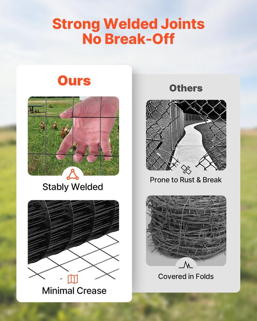 Hardware Cloth 61cm x 7.62m, 2 x 3 in Mesh 16 Gauge Galvanized Wire Mesh Roll, Weather-Resistant Vinyl Coated Chicken Wire Fencing, Heavy Duty Welded