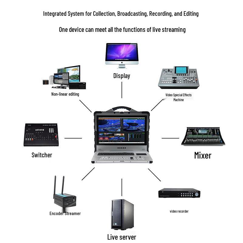 Jiashiying JSY9900 4K/HD Live Production System