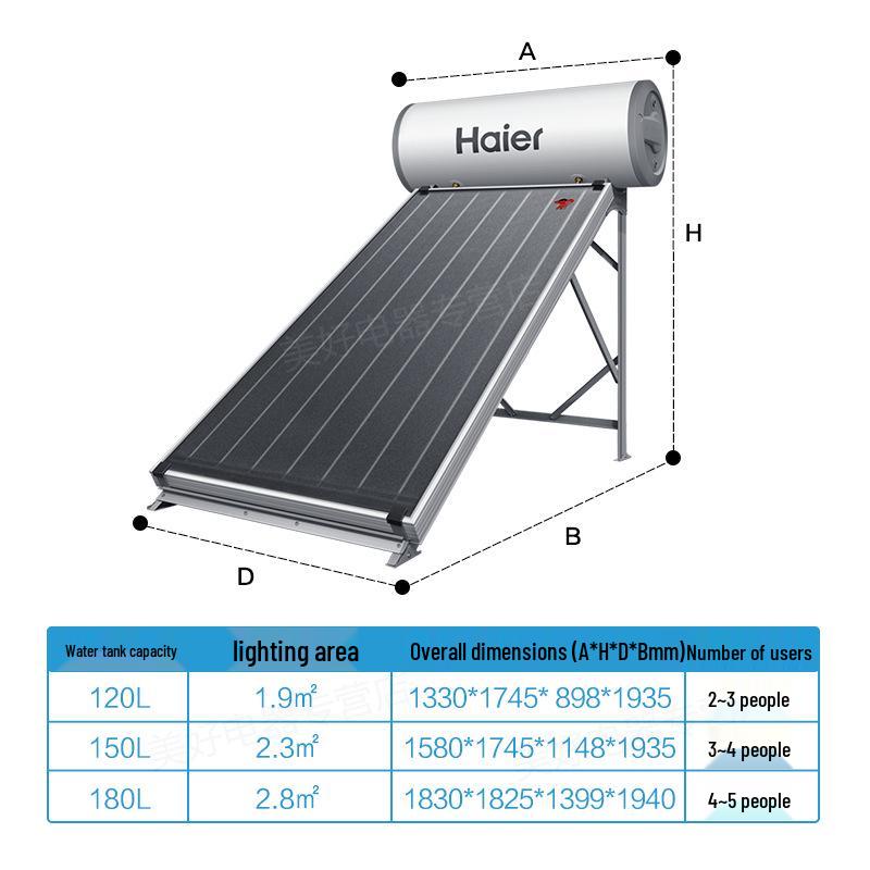 Haier Dual-Use Solar Water Heater with Energy-Saving Flat-Plate Design