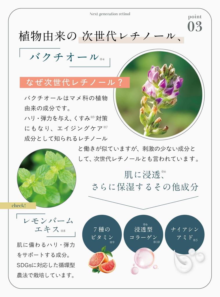 NOWL Vitaconc C Сыворотка 30 мл формула с ретинолом Сыворотка высокой концентрации MADREX Madrex Следующего поколения с бакучиолом 6-free ООО