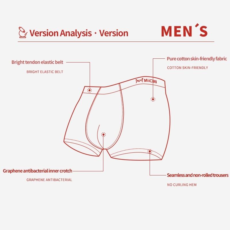 MiiOW, комплект из 5 шт., носки-боксеры из органического хлопка, мужское нижнее белье, боксеры, дышащие мужские трусы, шорты-боксеры, новогодние красные трусы