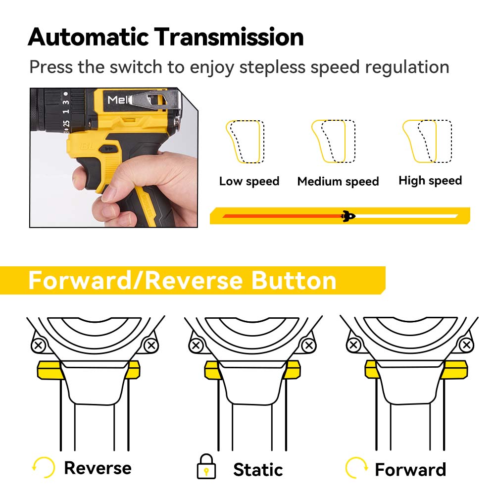 MELLWIN 13 мм бесщеточный электрический перфоратор 25+3 крутящий момент плоская дрель отвертка набор домашних электроинструментов DIY для Makita 18 В аккумулятор