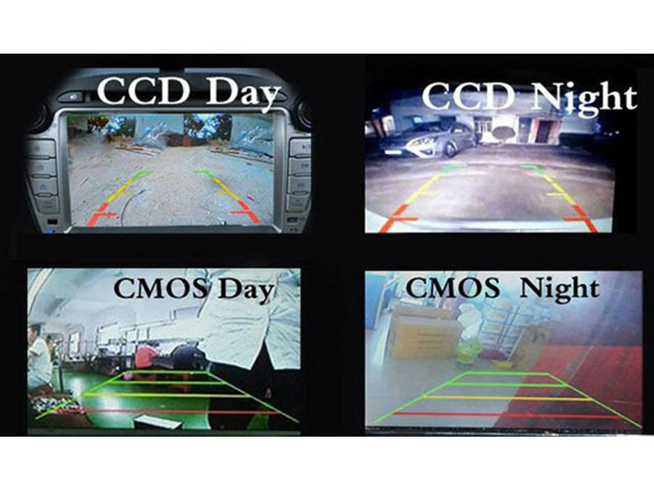 Compatible Reverse Backup Camera for Hyundai I10/i20/i30