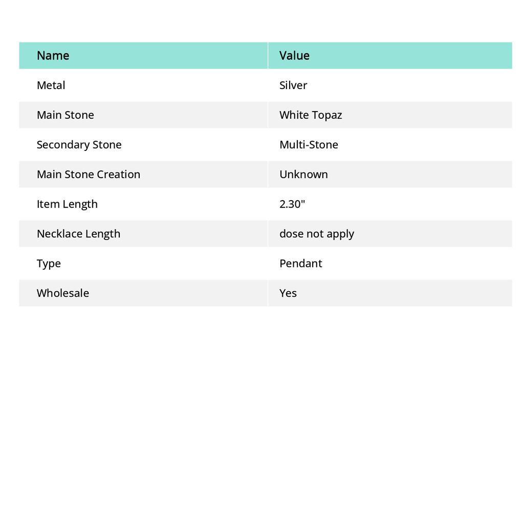 Кулон с жемчугом белого топаза и бирюзой, ювелирное изделие ручной работы 2,3 дюйма N1q27