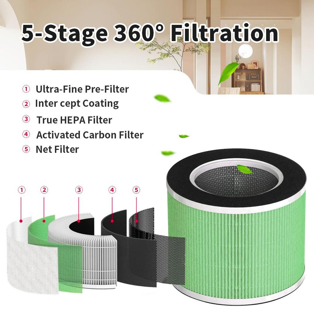 Сменный HEPA-угольный фильтр, совместимый с очистителем воздуха RENPHO RP-AP088 RP-AP088W/RP-AP088B RP-AP088-F2