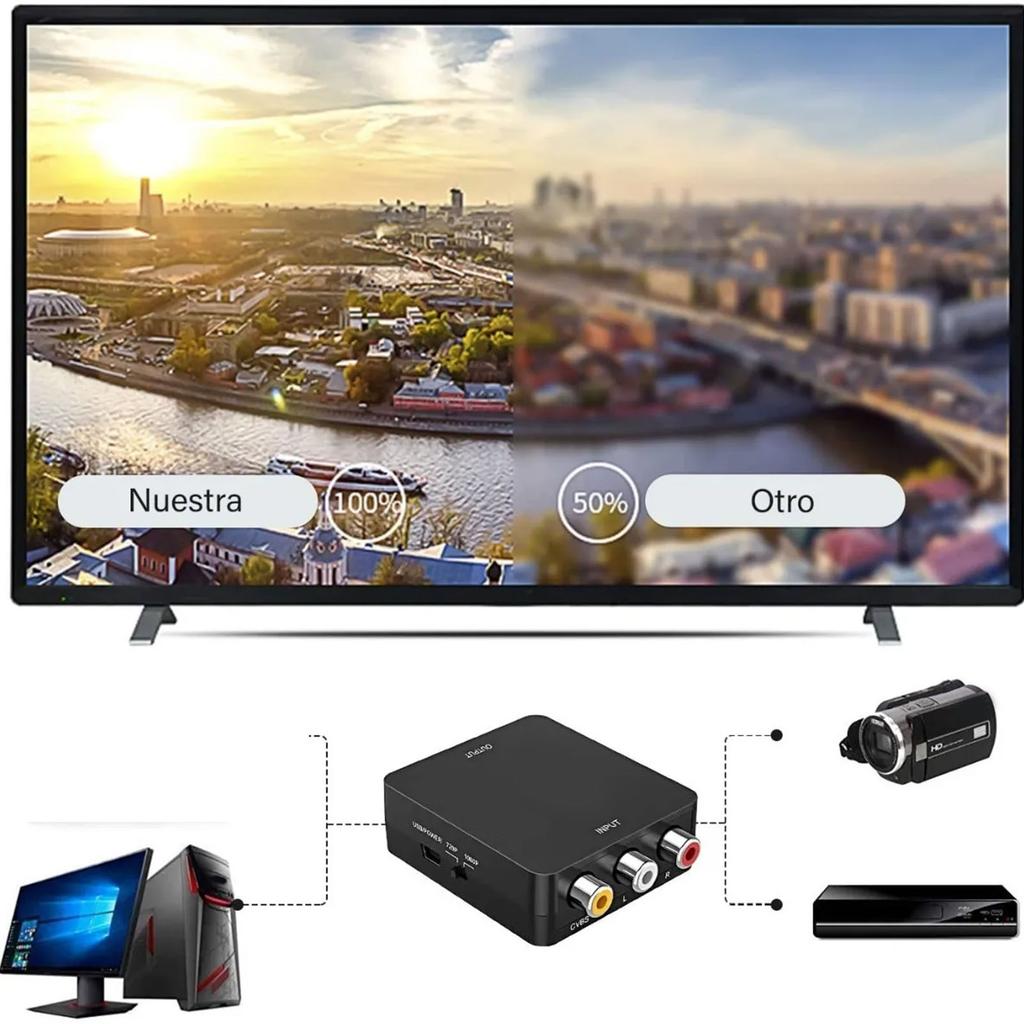 AV To HD Multimedia Interface Converter HD 1080P Plug and Play Stable RCA To HD Multimedia