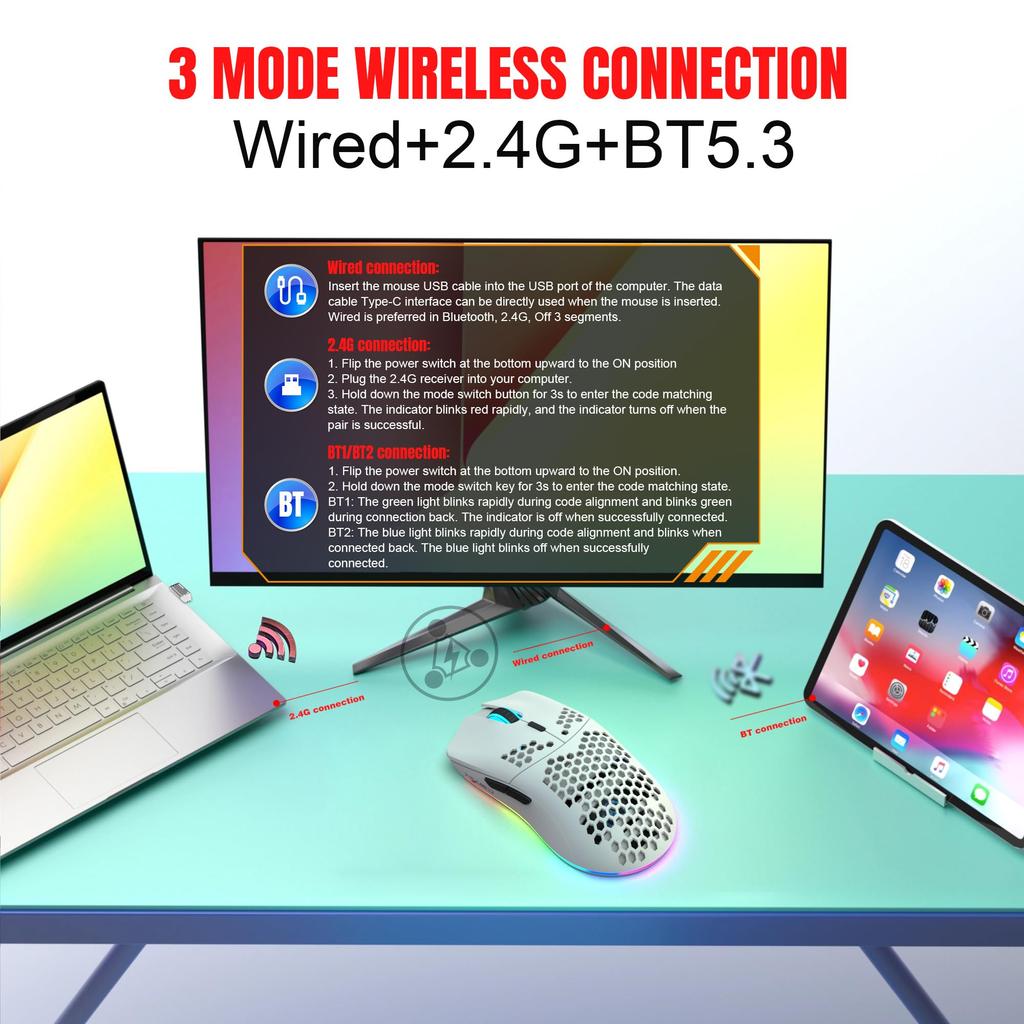 ZIYOU LANG T66 Wireless Gaming 1000Hz Report RGB DPI White Mouse, Rate, Illumination, 5-Level Adjustment, 90g,