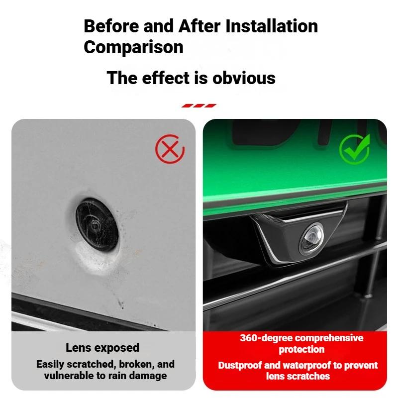 Suitable for BMW Camera Lens Protection Film 2-Pack, Car 360-Degree Panoramic Camera Protective Cover, Car Accessories