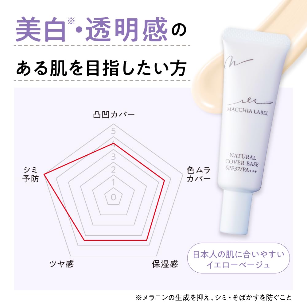 MACCHIALABEL Основа под макияж для различных проблем кожи с естественным покрытием (Лекарственная основа)