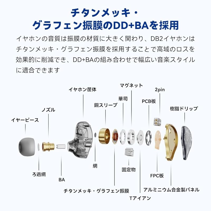 Наушники-вкладыши NICEHCK DB2, вставные, 1 динамический драйвер + 1 драйвер со сбалансированной арматурой, 0,78 мм 2Pin, штекер 3,5 мм, проводные, с заушной дужкой