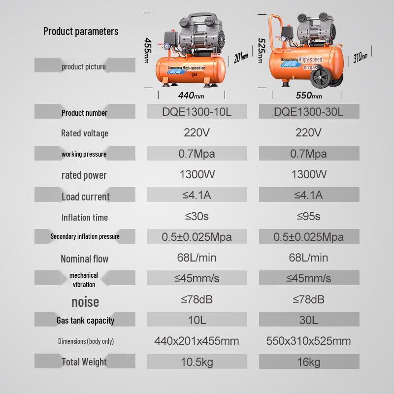 Dongcheng DQE1300-30L Oil-Free Low-Noise Portable Air Compressor