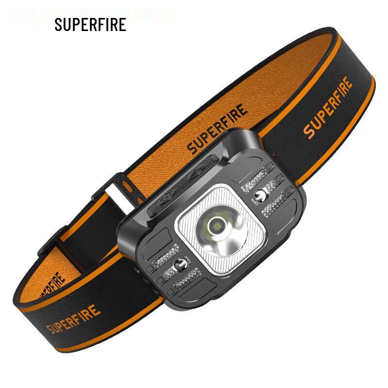SupFire HL75-S Induction LED Headlamp