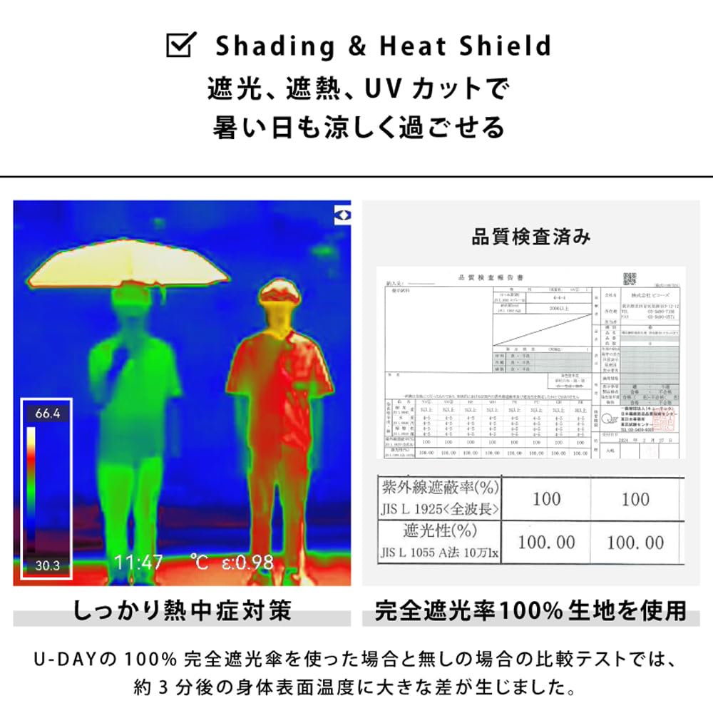 Потому что Складной зонт 53см Защита от УФ-лучей Степень затенения 200г Зонтик от солнца и дождя Унисекс Защита от жары Стильный серый Цвет для любой погоды