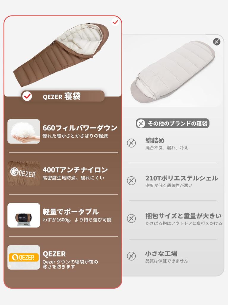 QEZER Зимний спальный пух Спящий Минимальная температура Перо Мумия 660FP Высококачественный пух Спящий 400T Вода Для Горного Спящего в