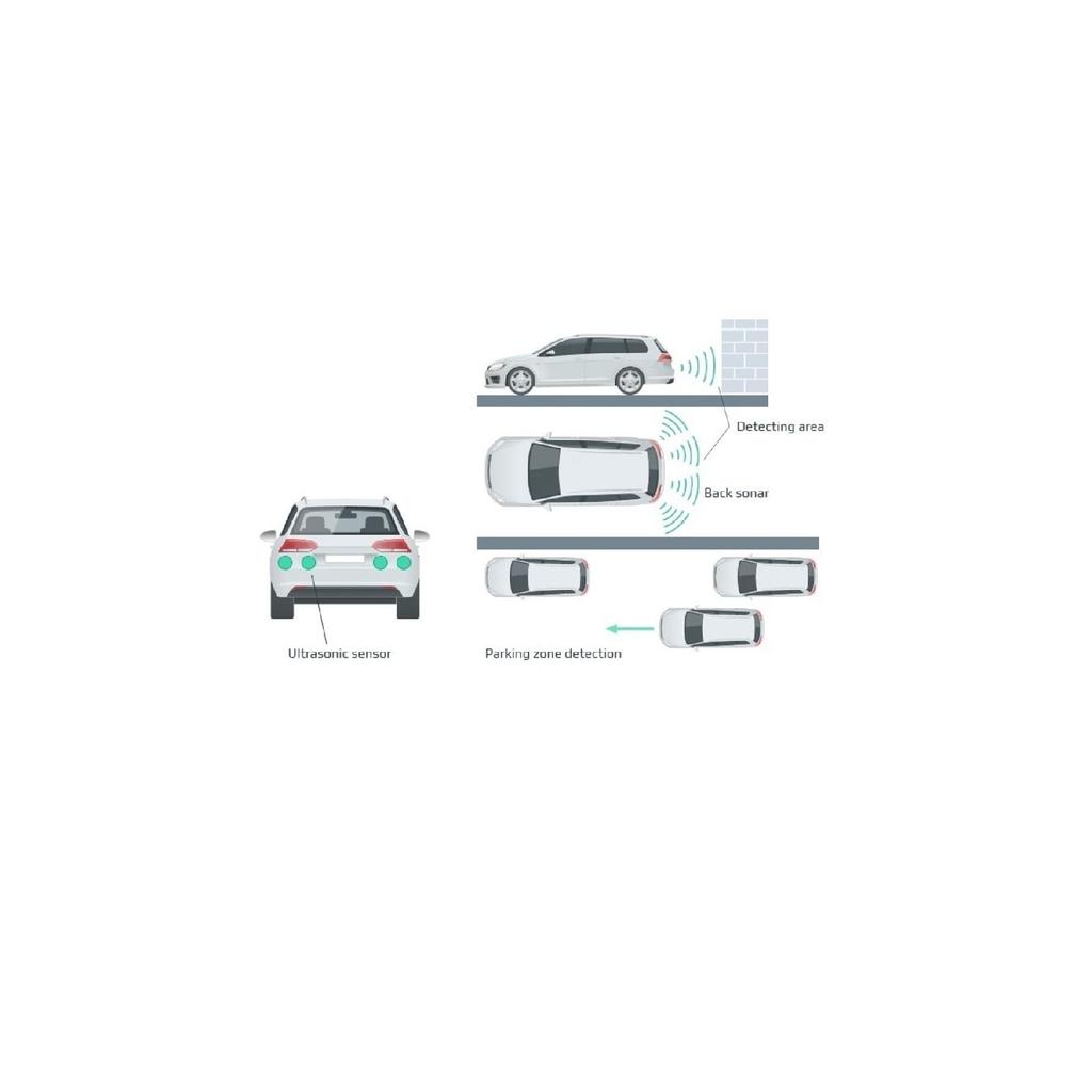 Parking Sensor - Parking Sensor - Parking Sensor (with Sound Alarm)