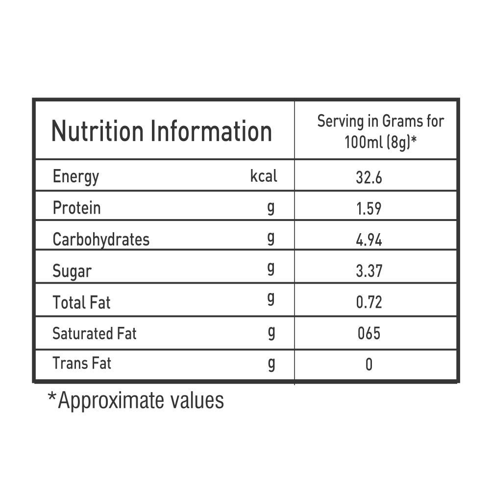 Girnar Instant Coffee 3 In 1 Low Sugar Premix Box 80g 10 Sachets Smooth Aromatic Ground Coffee