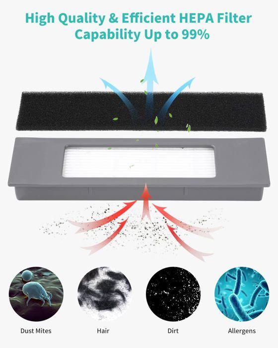 Kit pièces détachées BEIJIYI pour ECOVACS DEEBOT OZMO T8/T5 – 1 brosse principale, 8 brosses latérales, 3 filtres HEPA