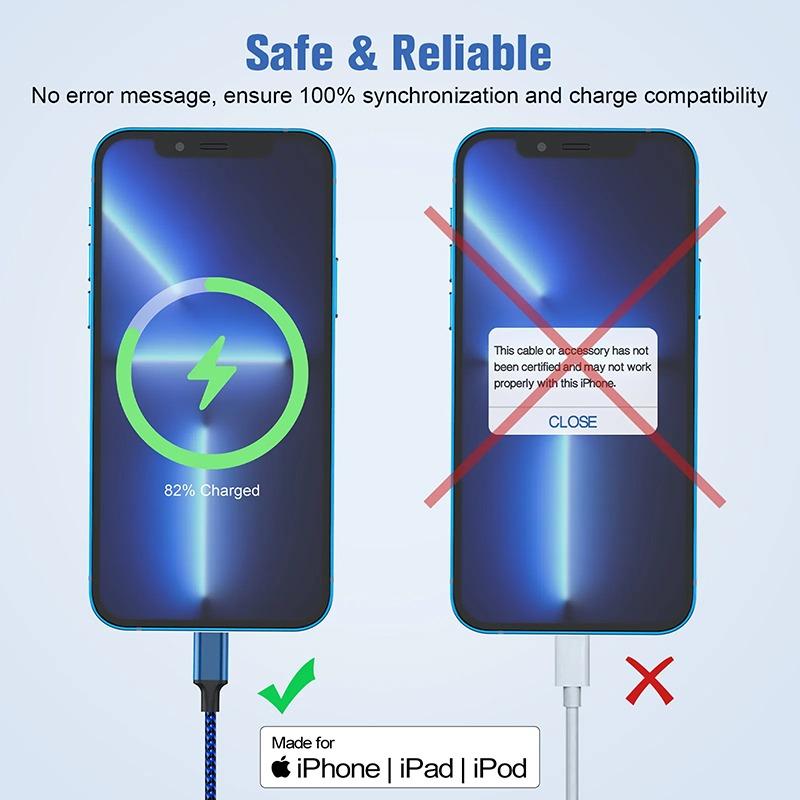 Car Emblem 3in1 TypeC Lightning Micro USB Fast Charging Cable For Ford Focus Mondeo MK1 MK2 MK4 MK3 Fiesta ST Line Kugo Transit Escape Fusion Explorer