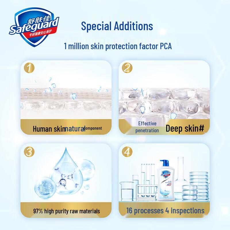 Safeguard Classic Pure White Scent Shower Gel