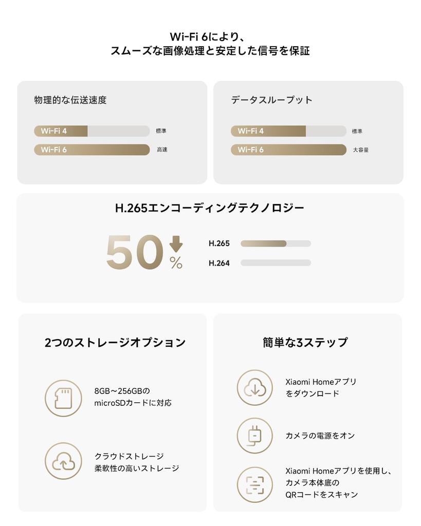 Xiaomi Smart Camera C302 2K 3MP Indoor Security Camera AI Human Pet Infant Cry Detection 360° View Full-Color Night Vision Wi-Fi 6 Alexa Google