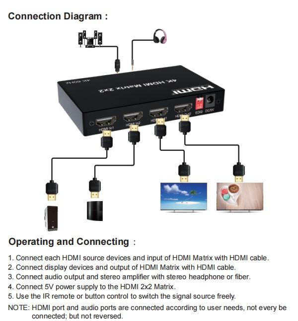 4K 60Hz HDMI Matrix 2X2 HDMI Matrix Switch 2 in 2 out With Audio
