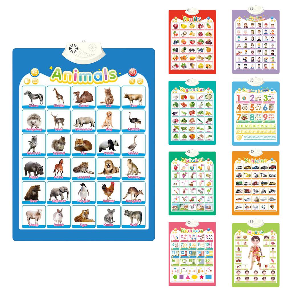 Модернизированный электронный алфавитный плакат, игрушки для малышей, интерактивные игрушки, настенная таблица алфавита, таблица ABC для малышей, обучающие игрушки для детей 1, 2, 3, 4 лет