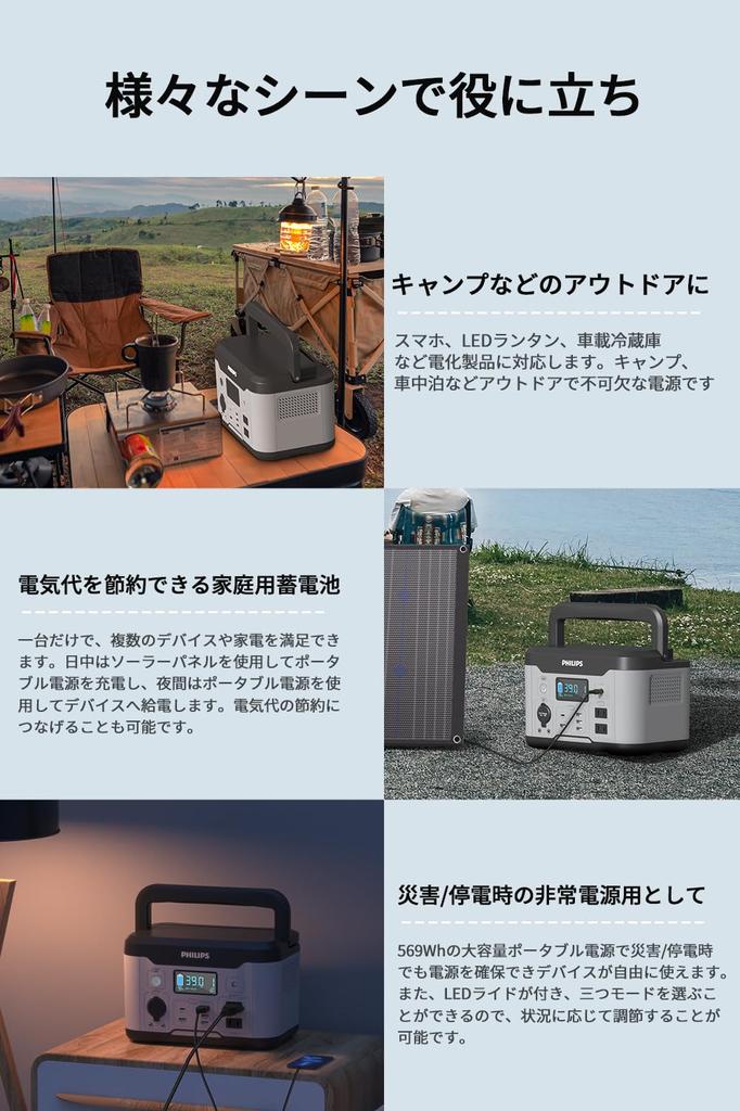 Philips портативный блок питания большой емкости с выходом переменного тока 600 Вт макс. выходная мощность розетки одновременная зарядка 10 устройств функция сквозной передачи BMS