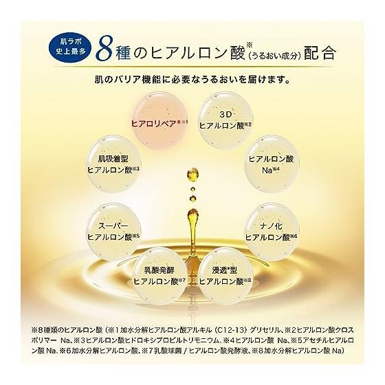 [Эксклюзивно для Amazon.co.jp] Hada Labo Gokujun Премиальный гиалуроновый крем 2 упаковки + Бонусный набор 50 г x 2