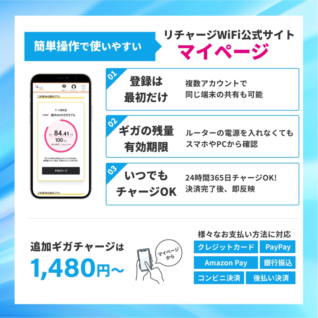 Гарантия от физических повреждений и попадания воды 100 ГБ в Японии 3 ГБ по всему миру Можно использовать в течение 1 года Карманный WiFi с гигабайтом Компактный и длинный Без контракта