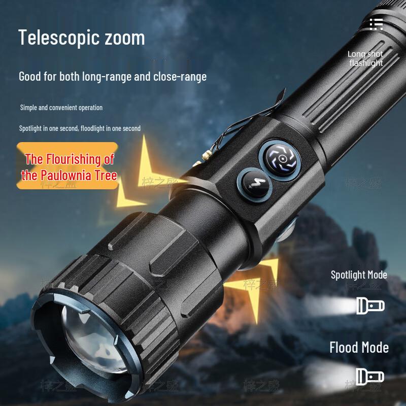 Zizhisheng Уличный Магнитный Фонарик с Зуммированием и Быстрой Зарядкой Type-C