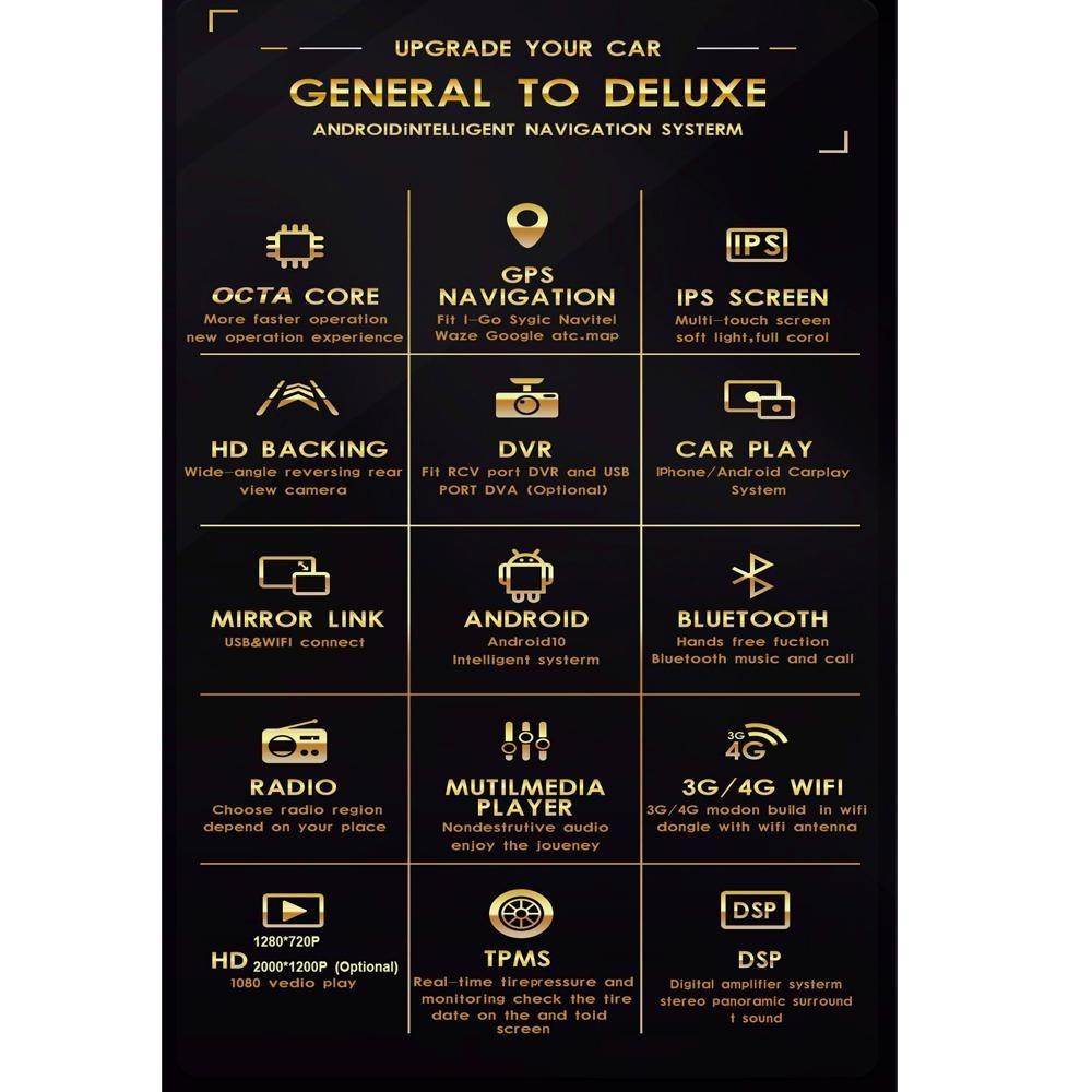 Автомобильный мультимедийный плеер Android 2 Din для Toyota RAV4 2001-2006, головное устройство, стерео Carplay, GPS-навигация, BT, WIFI, 2 + 32 ГБ