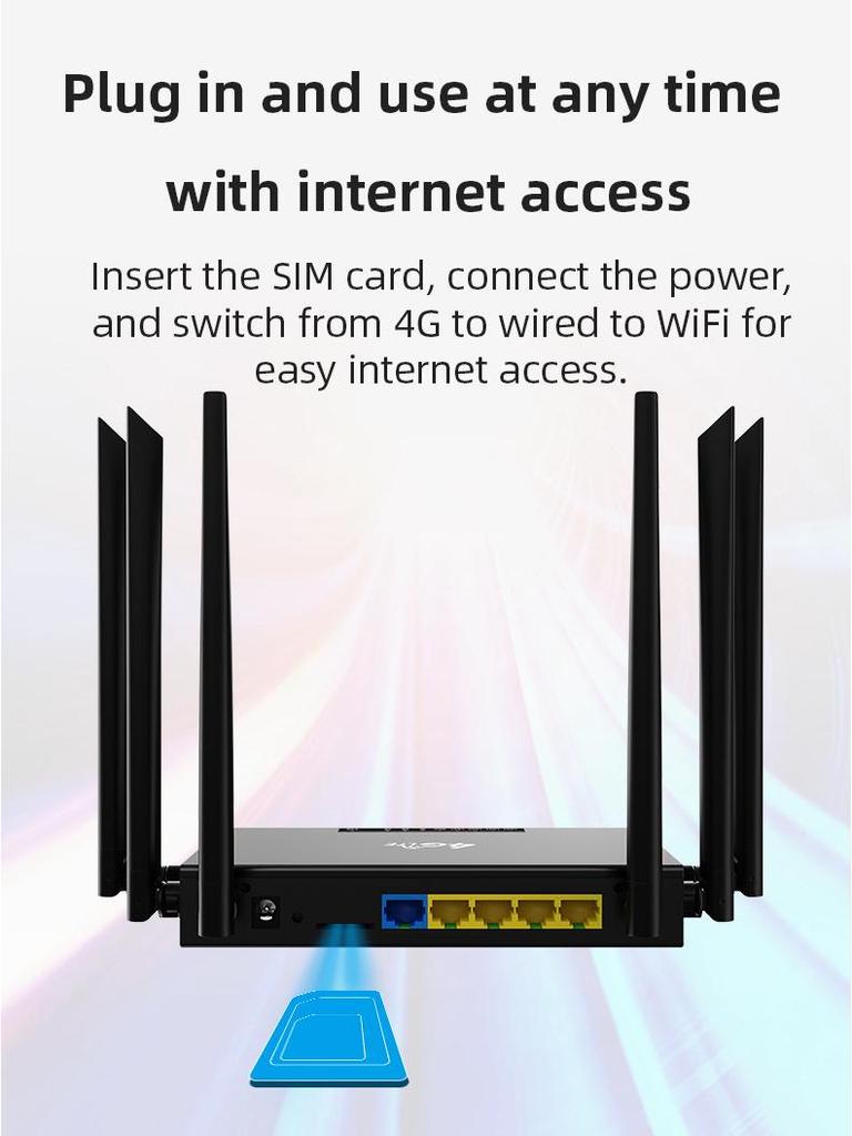 Промышленный 4G WiFi-маршрутизатор ED128 со съемной антенной на присоске и улучшенным проникновением через стены