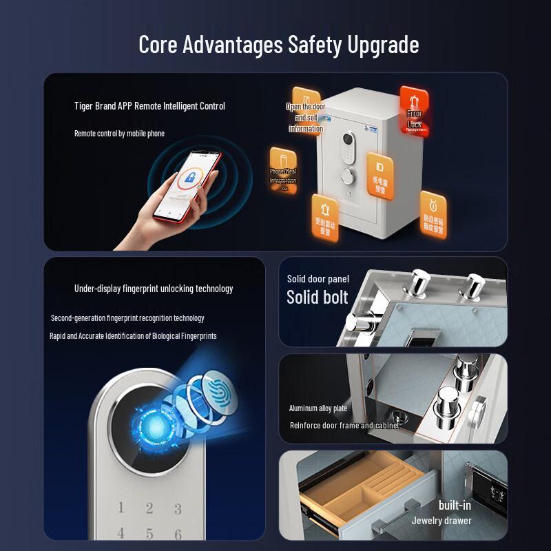 TIGER Smart Home Safe with Fingerprint & Wi-Fi