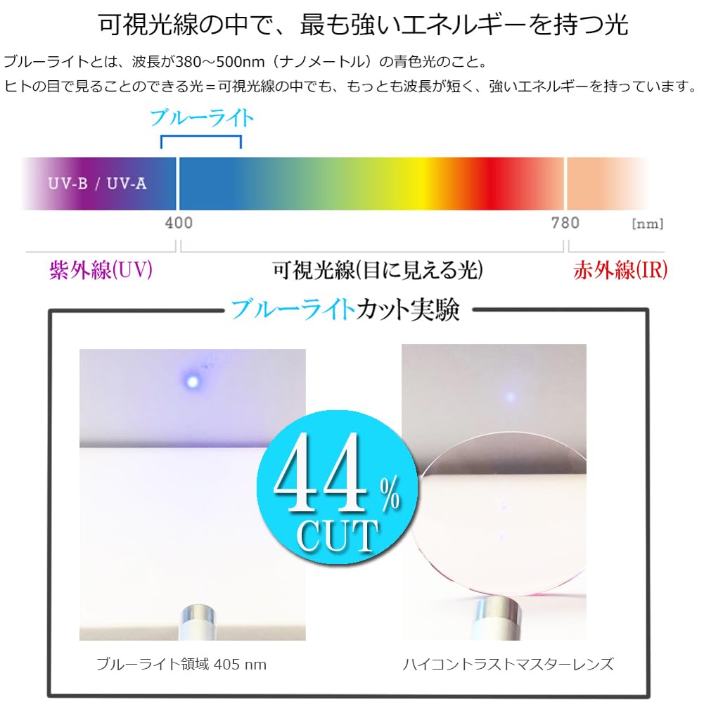 Линзы Blue Light Cutting Night Night UV Blue Light High Performance в розовом цвете [Eight Tokyo] Женские солнцезащитные очки, Очки, Спорт, Вождение, Вождение,