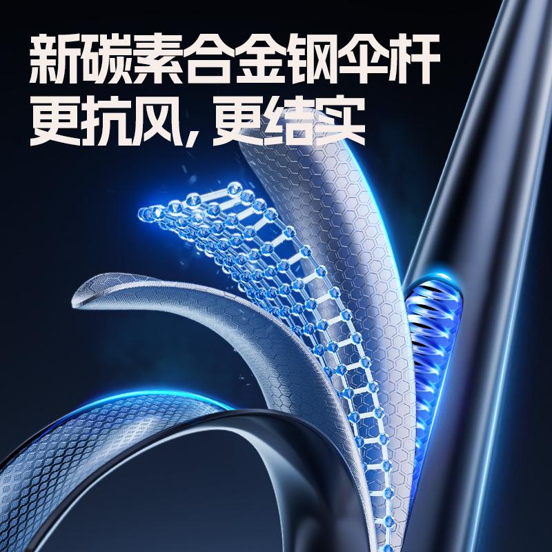 Зонт 24 спицы Автоматический двойной увеличенный утолщенный усиленный солнцезащитный и дождезащитный зонт двойного назначения