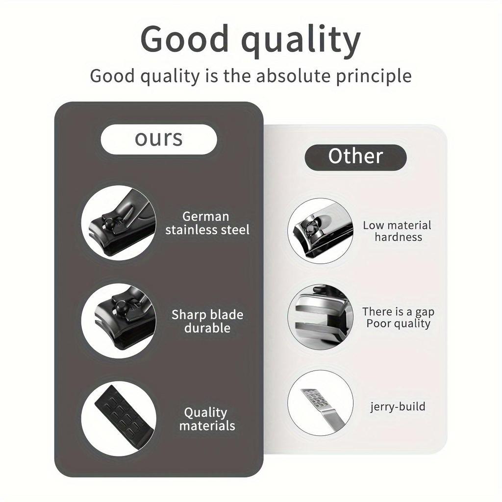 Полный набор из 36 многофункциональных кусачек для ногтей, инструменты для педикюра и ухода за лицом, многофункциональные повседневные инструменты для маникюра рук и ног